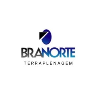Branorte